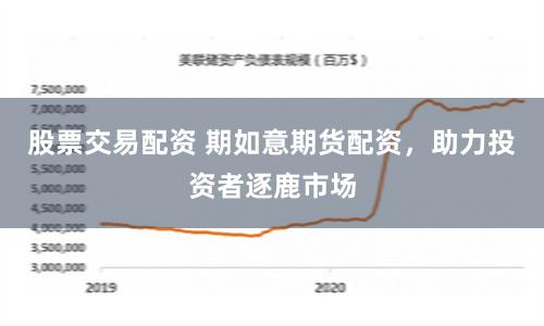 股票交易配资 期如意期货配资，助力投资者逐鹿市场