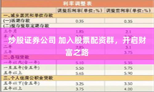 炒股证券公司 加入股票配资群，开启财富之路