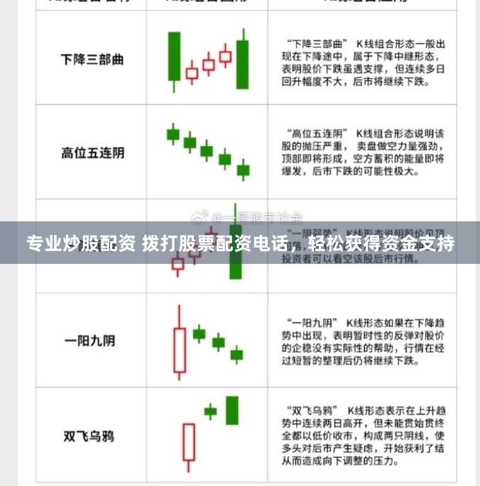 专业炒股配资 拨打股票配资电话，轻松获得资金支持