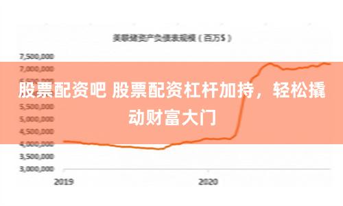 股票配资吧 股票配资杠杆加持，轻松撬动财富大门