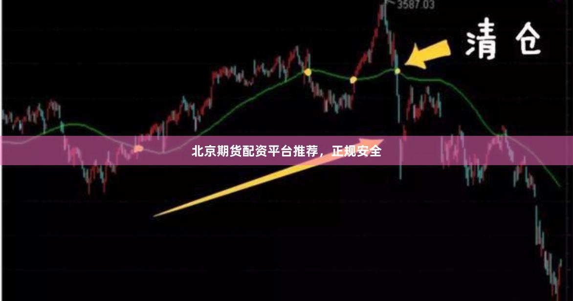 北京期货配资平台推荐，正规安全