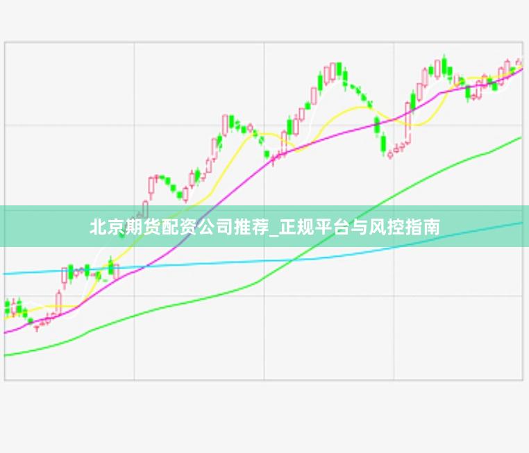 北京期货配资公司推荐_正规平台与风控指南
