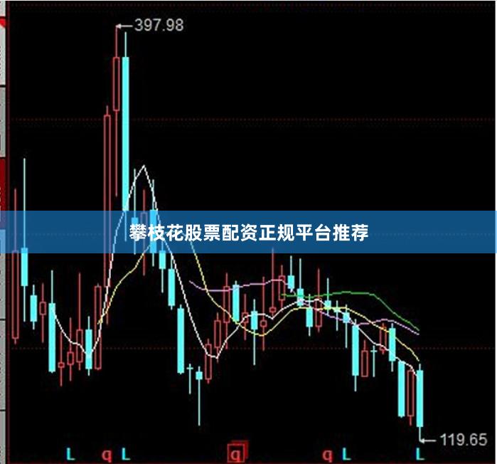 攀枝花股票配资正规平台推荐