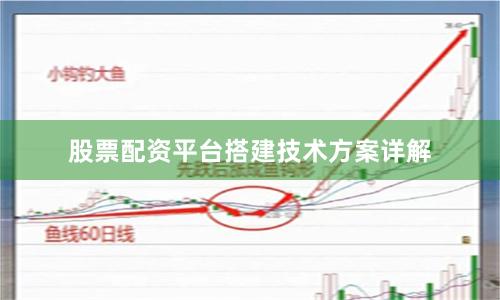 股票配资平台搭建技术方案详解
