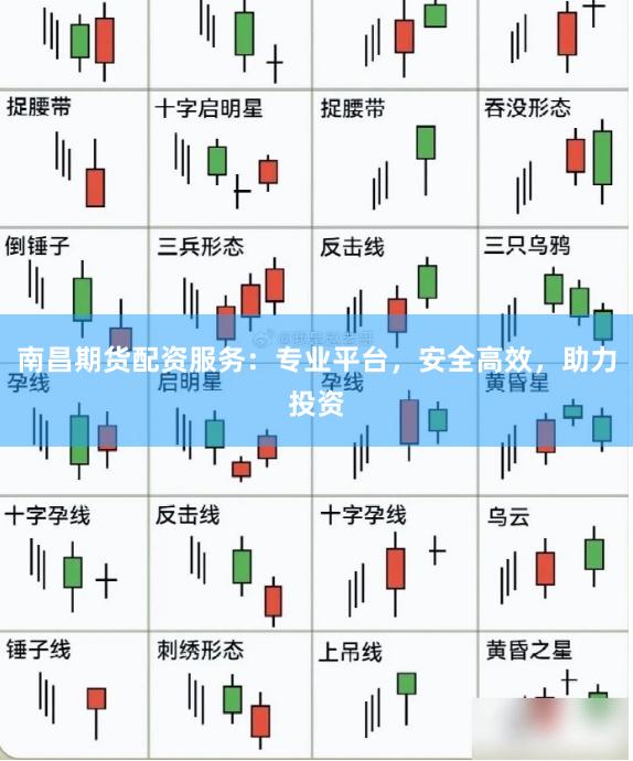 南昌期货配资服务:专业平台,安全高效,助力投资