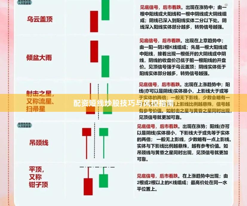 配资短线炒股技巧与风控指南