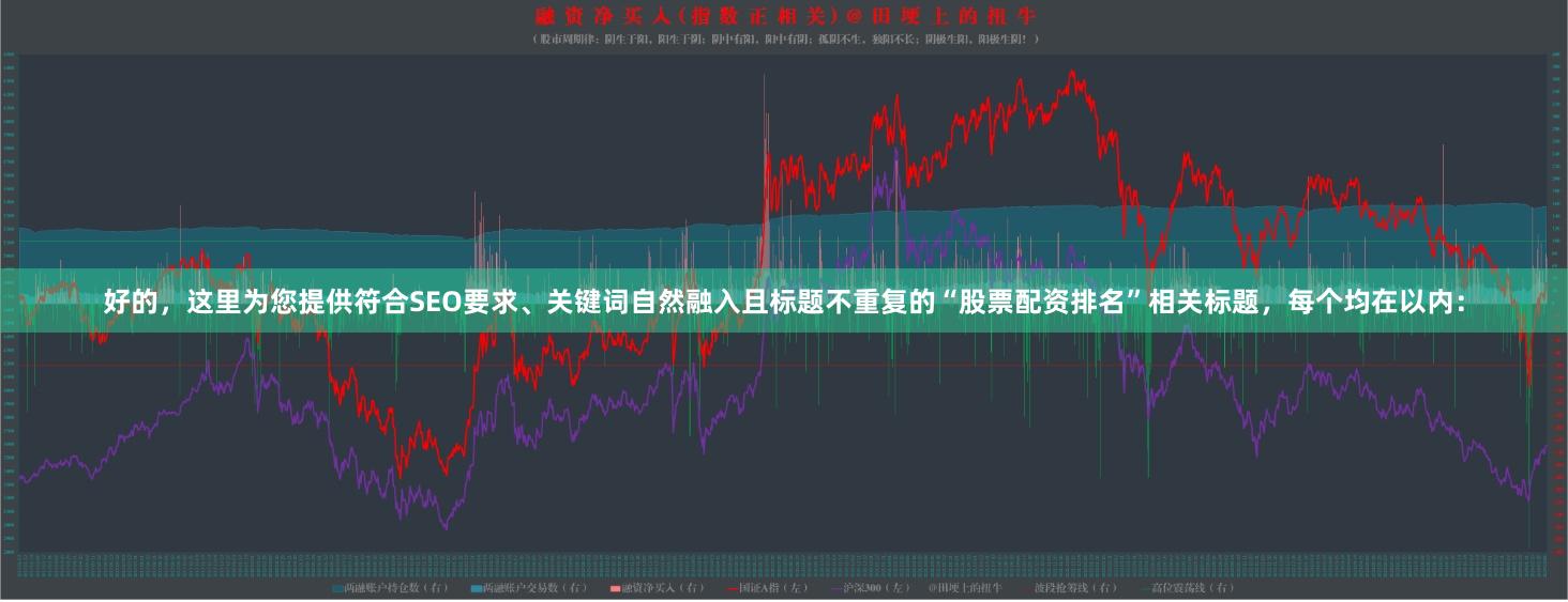 好的，这里为您提供符合SEO要求、关键词自然融入且标题不重复的“股票配资排名”相关标题，每个均在以内：